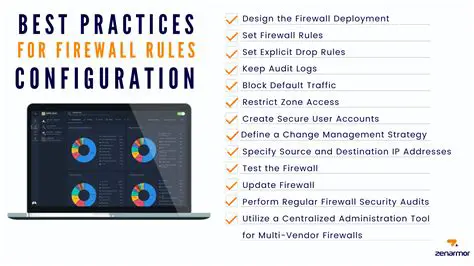 Configuring Firewall Rules