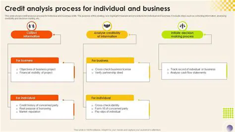 Continuously improve the credit analysis process