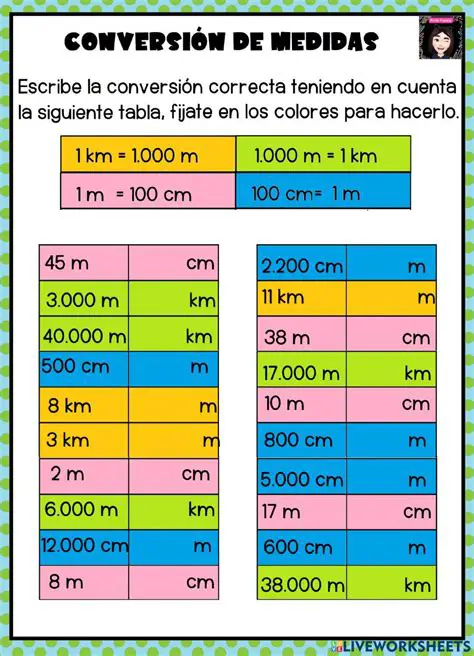 Conversor de unidades de medida de longitud