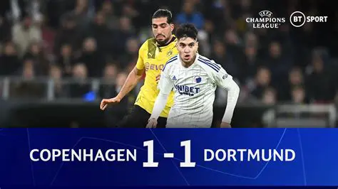 Copenhagen vs. Dortmund: A Champions League Showdown Analysis