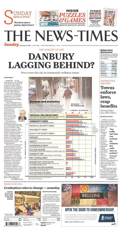 Navigating the Danbury News Times: Contact Information, Resources, and Latest Updates