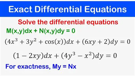 Derivation of the Equivalent Equation