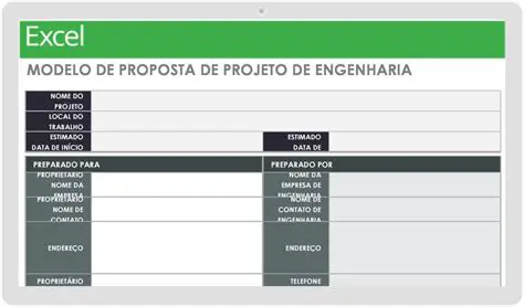 Desenvolva um projeto de engenharia seguro