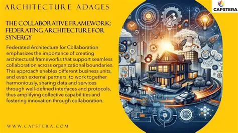 Design the federating deployment architecture