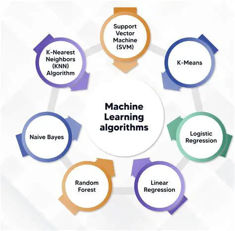 Developing more advanced models