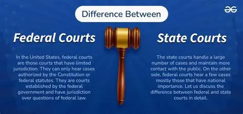 Disputes Involving Federal Laws