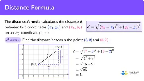 Distance between a point and a curved surface