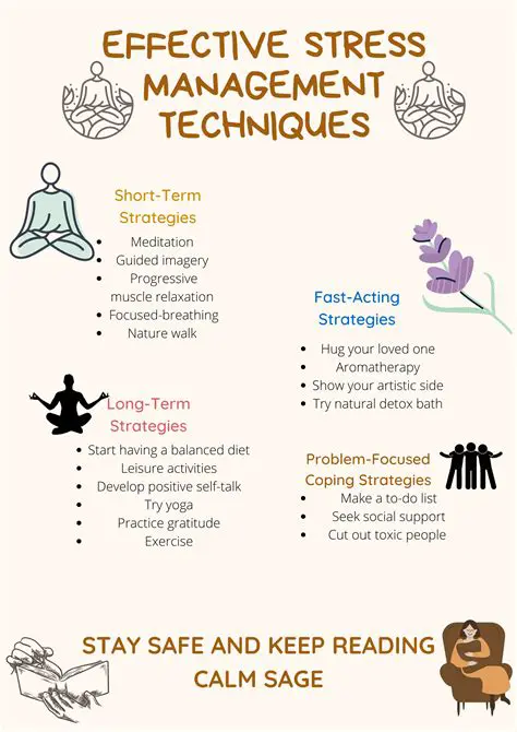 Effective Stress Management Techniques