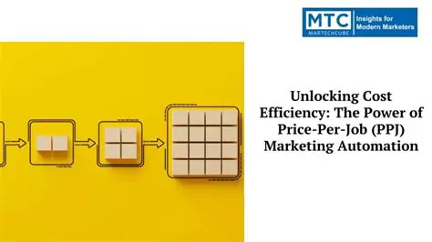 Efficiency and Effectiveness of PPJ Collection Mechanism