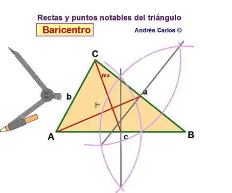 El baricentro y la mediana