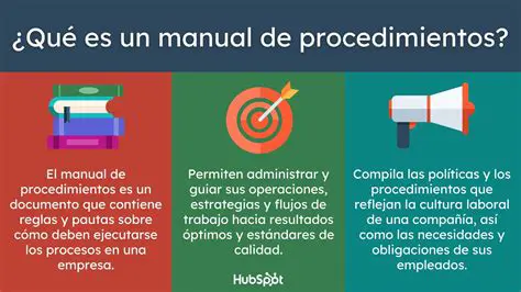 El procedimiento paso a paso