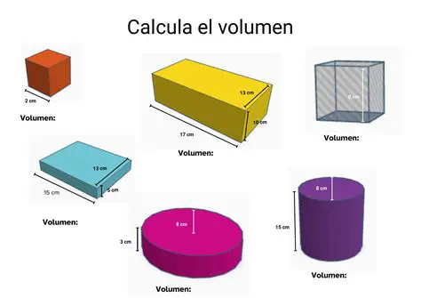El Volumen del Cuerpo en el Agua