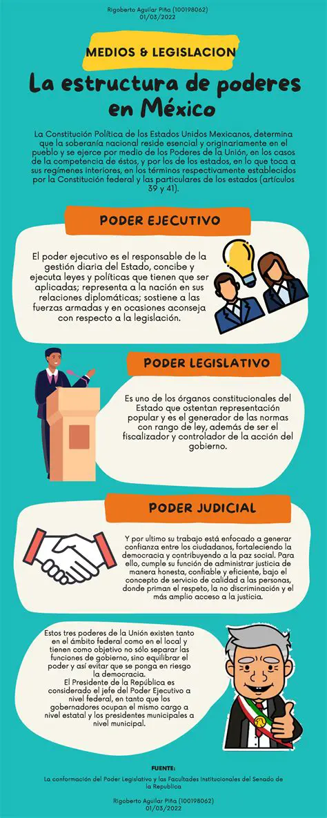 Elementos Constitucionalmente Arrolados