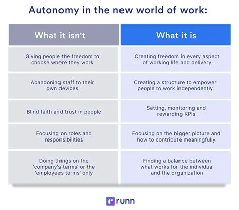 Emphasize flexibility and autonomy