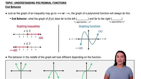 End Behavior of Even Functions