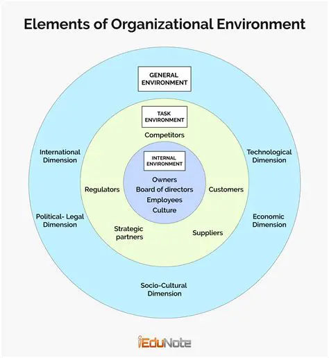 L'Ère de l'ETA : Analyse Approfondie de l'Organisation et de son Impact