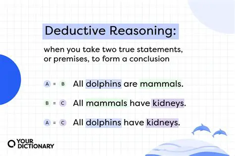 Example of Deductive Reasoning