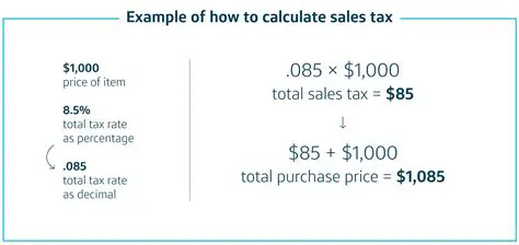 Expression for Finding the Amount of Tax