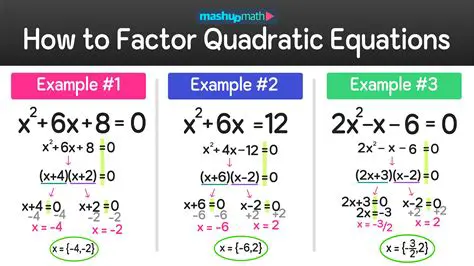 Factor the Quadratic Equation