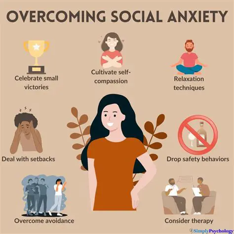 Fear of Social Consequences