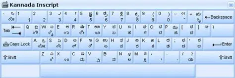 Features of Kannada Indic IME 1