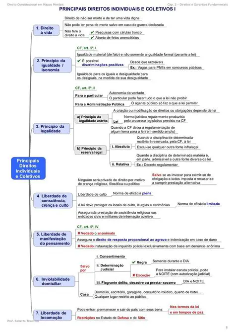 fere garantias fundamentais
