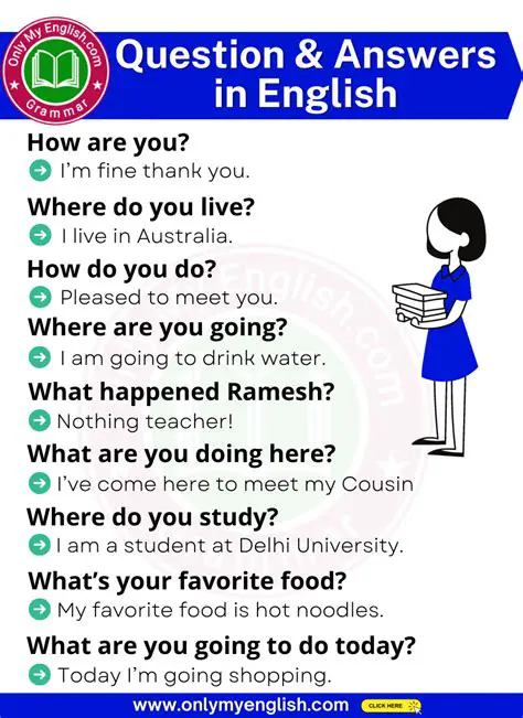 Find the answer to your question by asking