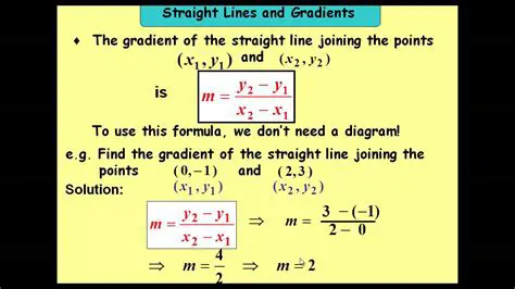 Finding the Gradient from the Equation