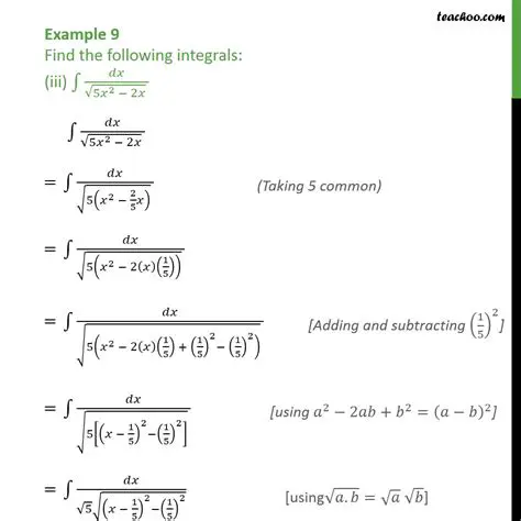 Finding the Integral Roots