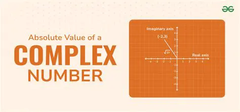 Formula for the Absolute Value of a Complex Number