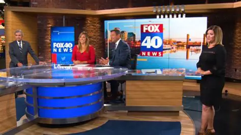 Unveiling the Fox 40 News Sacramento Cast: Your Guide to Local Journalism