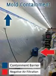 Hire a certified mold remediation contractor