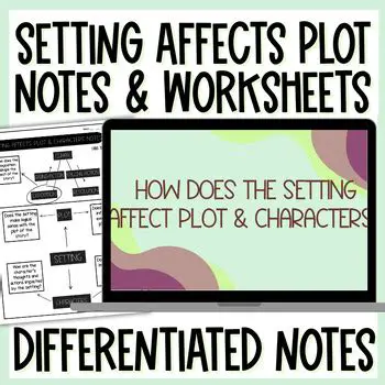How Setting Influences Characters