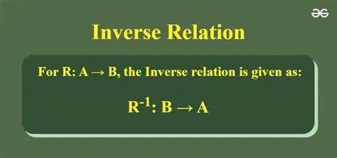 How to Identify the Inverse of a Relation