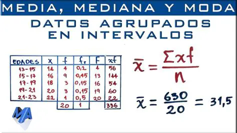 Identificar el valor central