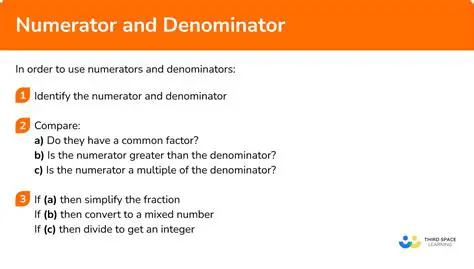 Identify the numerators and denominator