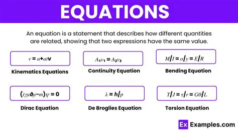 Identify the type of equation
