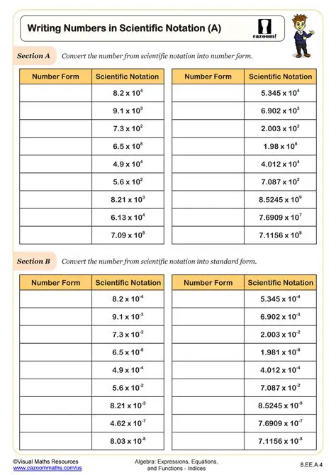 Identifying Numbers in Scientific Notation