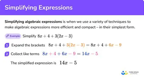 Identifying Simplified Expressions