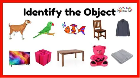 Identifying the Given Information