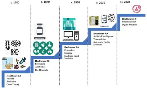 Iiwboy News: Unpacking the Latest Milestones and Future Prospects of a Digital Phenomenon