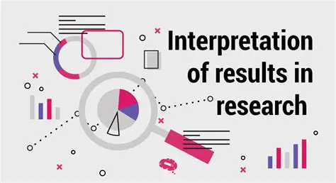 Implications of Research Findings