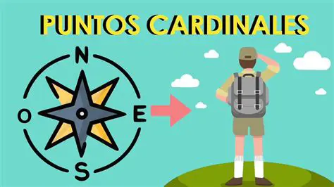 Importancia de los Puntos Cardinales