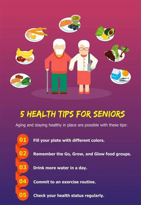 Improve health education and education for the elderly