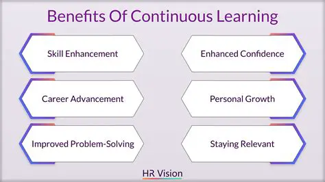 Improved learning and growth