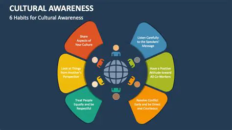 Increase awareness of cultural values