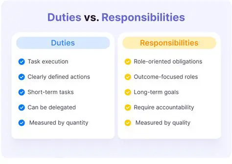 Increasing the Clarity of Duties and Responsibilities