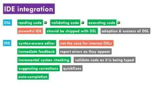 Incremental Syntax Checking
