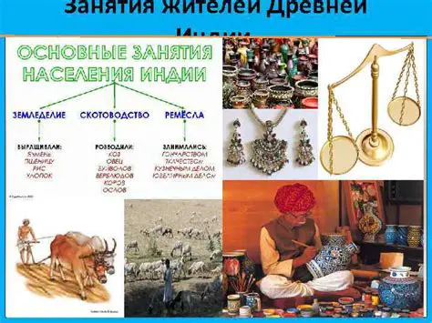 Индия: Древняя культура, современный мир и бесконечные возможности