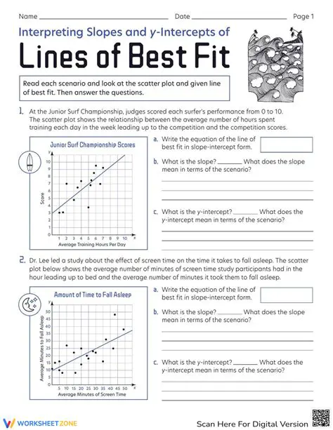 Interpreting the Line of Best Fit